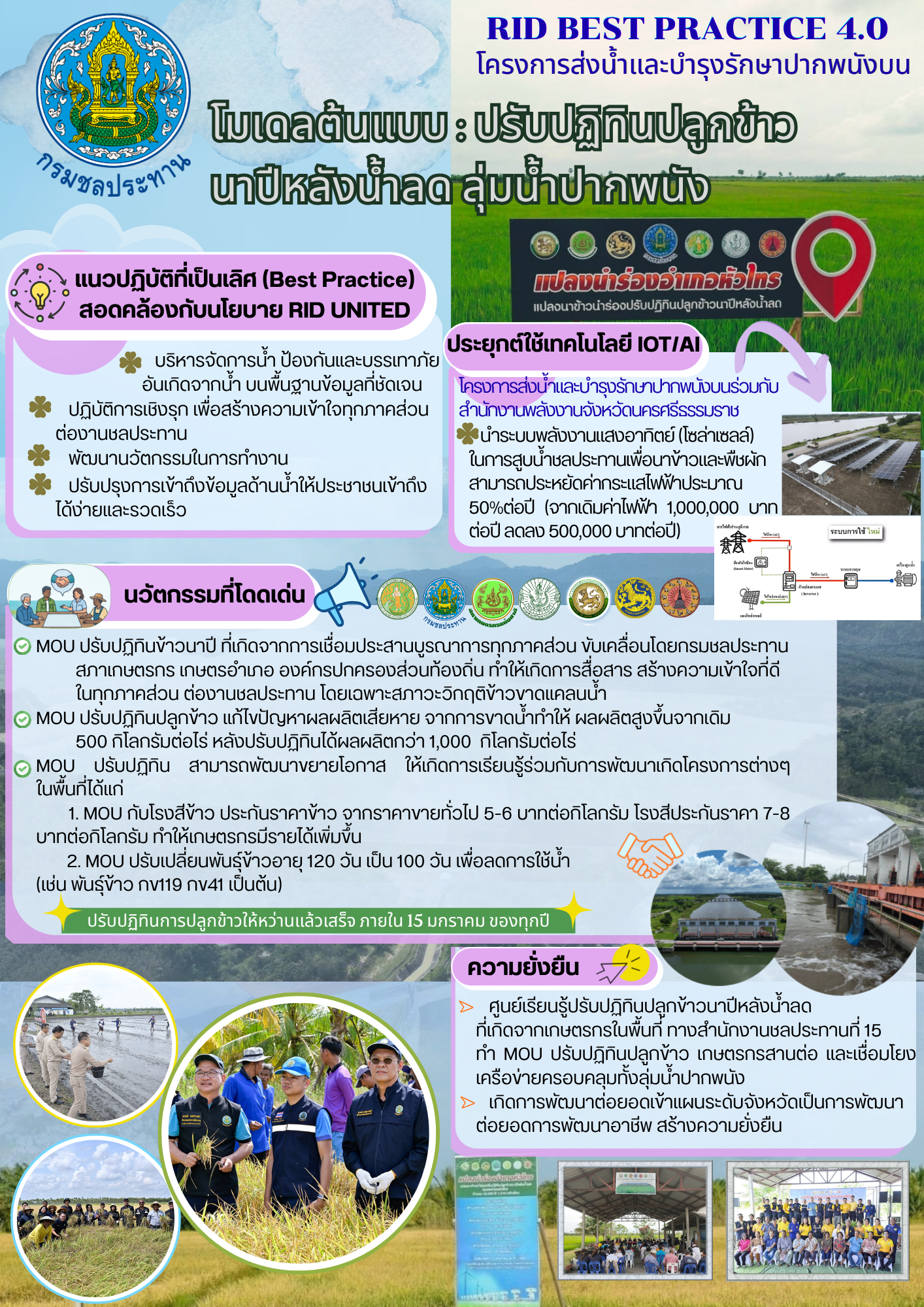 Best Practice Document Page 2